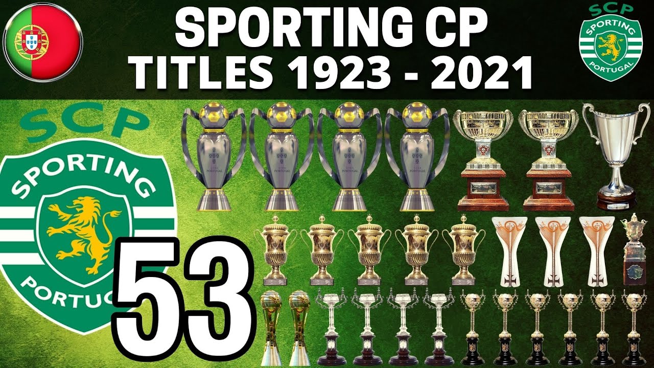 All sporting Trophies